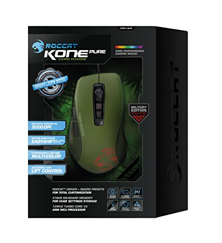 kones fisse