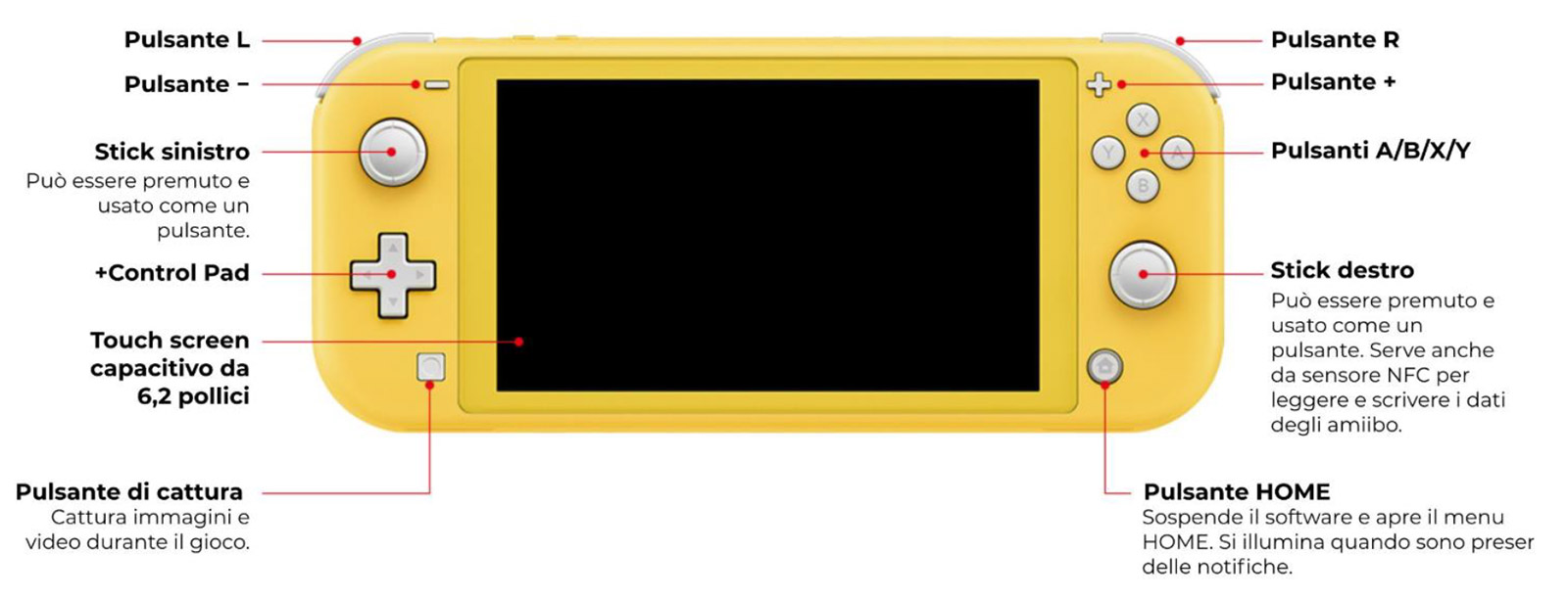 Где находится кнопка power на nintendo switch Nintendo SWITCH Lite Grigio / Grey Console NINTENDO eBay